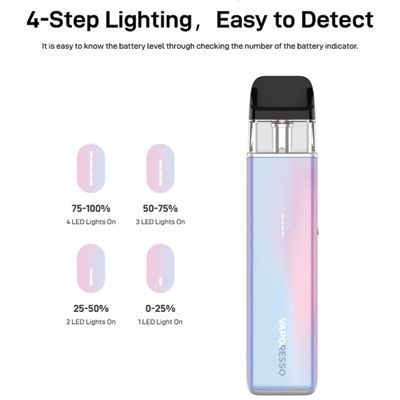 Vaporesso XROS 5 Mini