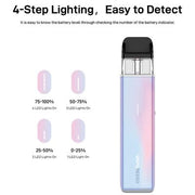 Vaporesso XROS 5 Mini
