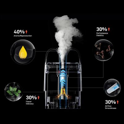 Vaporesso XROS 5 Mini