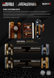 Jack Parow X 12k Kit