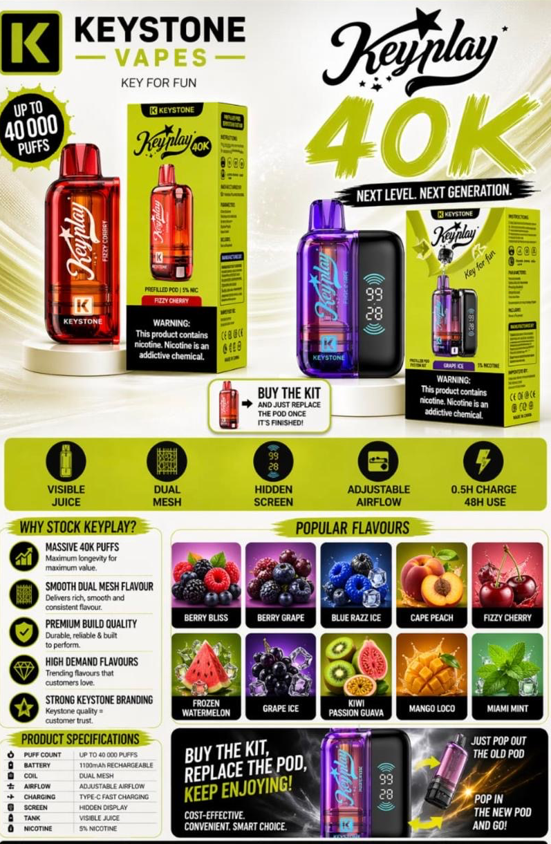 Keystone Kits 40k